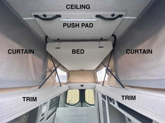 Penthouse Top - Upholstery Diagram